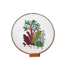 Load image into Gallery viewer, Cactus in Garden DIY Hand Embroidery Kit 20cm